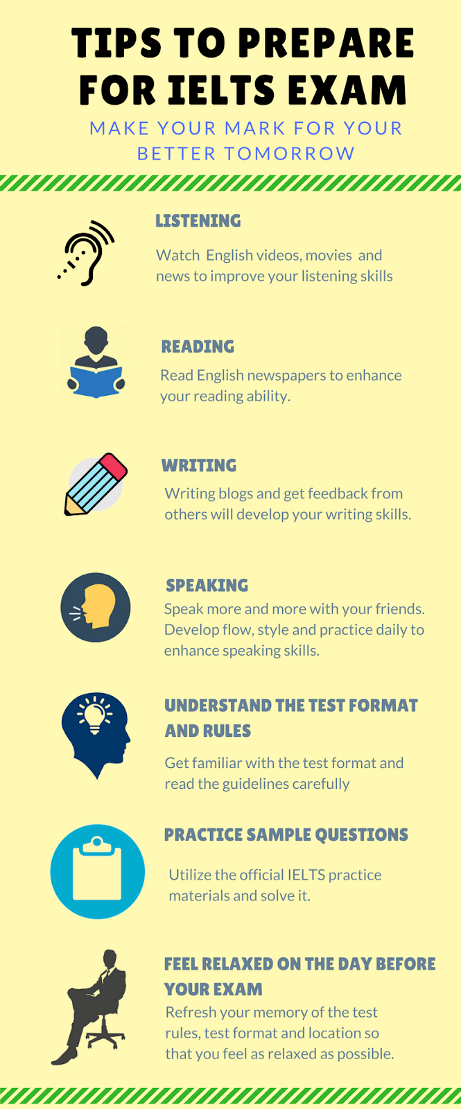  Writing Skills For Ielts General The IELTS Exam Tips To Improve 